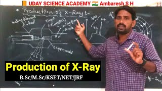 Production of XRay  Coolidge tube  Physics  MSc BSc PUC KSET CSIRNETJRF  by Ambaresh S H [upl. by Lauretta]