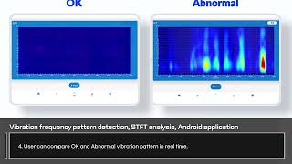 NeuroSense Vibration Sensor and Android Application for Abnormal Detection [upl. by Collis]