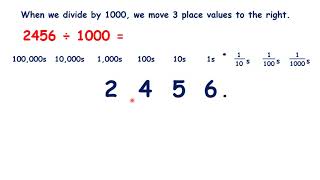 Divide by 1000 with decimals [upl. by Nywroc]