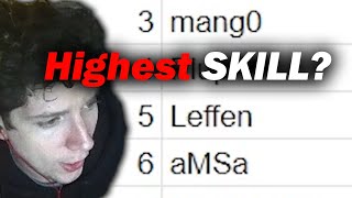 iBDWs Spicy Current PEAK SKILL Melee Rankings Post Summit 13 [upl. by Divd]