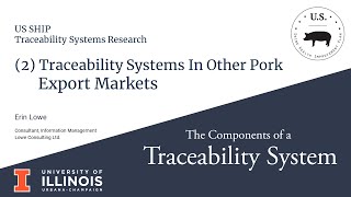 Traceability Systems in Other Pork Export Markets  Part 2 [upl. by Mozart]