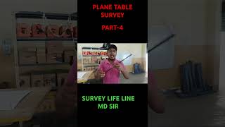 PLANE TABLE SURVEY PART4PLANE TABLE ALIDADE USEsurveylifelinemdsir planetablesurvey AUTOLEVEL [upl. by Sykes]