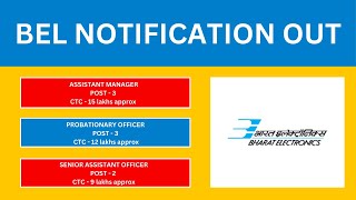 BEL Notification 2024  BEL Vacancy Salary Eligibility Syllabus 2024 Latest Government Jobs 2024 [upl. by Brittne33]