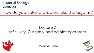 How do you solve a problem like the adjoint Lecture 2 reflexivity Currying and adjoint operators [upl. by Ahern]