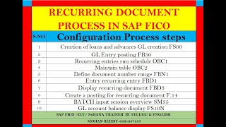 recurring document configuration in sap fico [upl. by Rebor198]