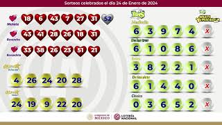 Sorteo Melate Revancha y Revanchita 3852 Chispazo Clásico 10324 y Tris Clásico 31817 [upl. by Sucul]