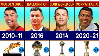 Cristiano Ronaldo Career All Trophies Awards 🏆 [upl. by Hama]