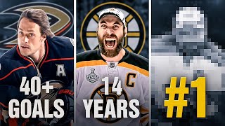 Top NHL Free Agent Signings of All Time [upl. by Jun289]