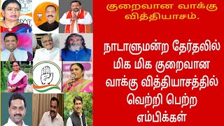 MPs who won by less margin electionresults 2024 குறைவான ஓட்டு வித்தியாசத்தில் வெற்றி பெற்ற எம்பிகள் [upl. by Ailedua996]