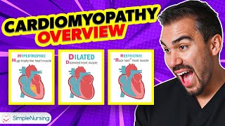 Cardiomyopathy Overview Restrictive Dilated Hypertrophic pathophysiology symptoms [upl. by Claresta]