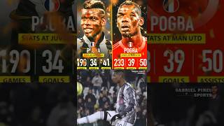 Pogba Juventus vs Manchester United [upl. by Aneekahs]