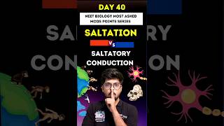 Saltation Vs Saltatory Conduction NEET Biology Most Asked MCQs Day 40 neetbiology biology [upl. by Nyret]