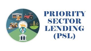 Best Explained Priority Sector Lending  Study Capsule [upl. by Innor]