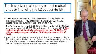 IIMR February 2024  USA federal deficit being monetized [upl. by Kahle]