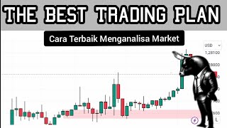 Kalau Mau Profit Buat Rencana Trading Kaya gini simplemudah profit konsisten [upl. by Zetrom]