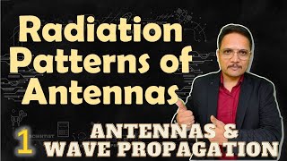 Radiation Patterns of Antenna Isotropic Antenna Directional Antenna amp Omnidirectional Antenna [upl. by Kotick260]