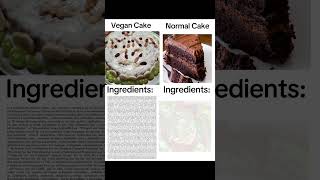 Vegan Cake Vs Normal Cake 🎂 meme memes cake funny shorts [upl. by Yennek]