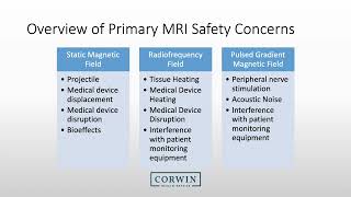 MRI Safety Level 2  updated September 2024 [upl. by Suellen357]