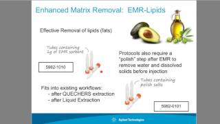 GC method development [upl. by Nireil]