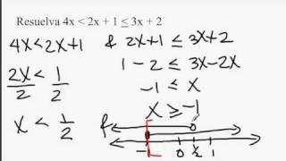 desigualdades lineales dobles  pt2avi [upl. by Dnumde]