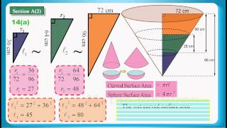 HKDSE 2014 Maths Core Paper 1 Q14 Volume體積、Area面積、Similar Triangles 相似三角形、Unit Conversion 單位換算 [upl. by Annaert]