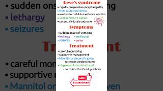 Reyes syndrome reyes syndrome aspirin pathophysiology symptoms treatment shorts [upl. by Atiana328]