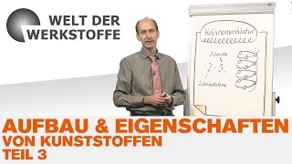 Aufbau und Eigenschaften von Kunststoffen Teil 3 Der räumliche Aufbau der Einzelkette [upl. by Ennaharas]