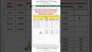 How to Calculate Commission with XOR amp IF in Excel PerformanceBased Rates excel excelshorts [upl. by Wickman]