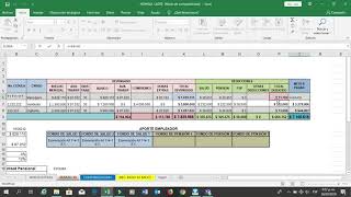 COMO LIQUIDAR LA NOMINA PASO A PASO [upl. by Gomar]