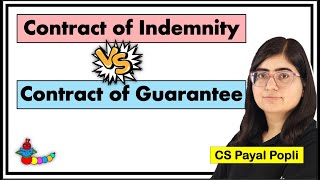 Contract of Indemnity and Guarantee  Contract of Indemnity  Contract of Guarantee  Contract Act [upl. by Iffar]