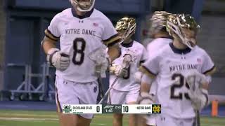 Notre Dame vs Cleveland State Lacrosse Highlights mp4 2024 College Lacrosse [upl. by Auqinahs]