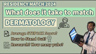 Unlocking the Dermatology Match A StepbyStep Guide on What Seems To Mean the Most 2024 Data [upl. by Atsillac]