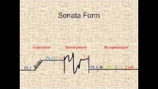 Sonata Form  Episode Four [upl. by Savannah551]