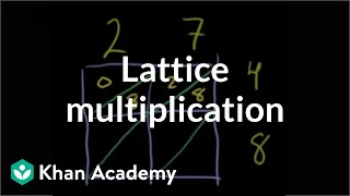 2Digit by 2Digit  Multiplication  Maths with Mrs B [upl. by Henderson]