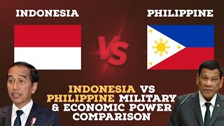 Philippine Vs Indonesia Military Power Comparison 2024  Indonesia Vs Philippine Military Comparison [upl. by Amej]