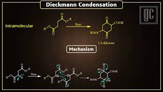 Dieckmann condensation Name reactionsSeriesGC [upl. by Lletnom]