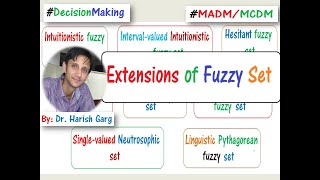 Extensions of the Fuzzy Set [upl. by Harewood]