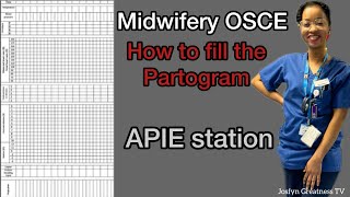 HOW TO FILL THE PARTOGRAM OSCEMIDWIFERY NMC UK TOC 2021APIE STATION [upl. by Rakabuba434]