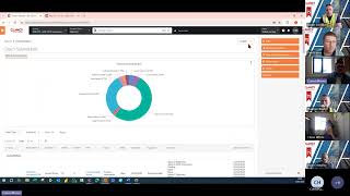 Procore Workshop 3 Reports Tool [upl. by Cudlip]