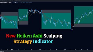 New heiken ashi scalping strategy indicator  SOMALI FREE PIPS [upl. by Blanding]