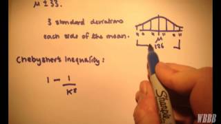 Chebyshevs Inequality  Emperical Rule  3 Sigma Rule  Example [upl. by Mackie]