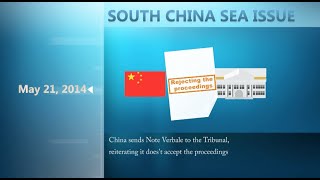 Timeline of South China Sea Arbitration Case [upl. by Doi]