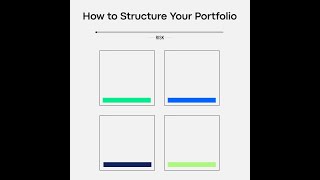 How To Structure Your Portfolio [upl. by Korella728]