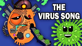 VIRUS Structure and Life Cycle SONG [upl. by Zelma]