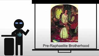 Introducing the Pre Raphaelite Brotherhood [upl. by Rosy987]