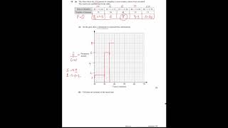 O LevelIGCSE Math  Histogram Past Paper Question 1 [upl. by Aleibarg294]