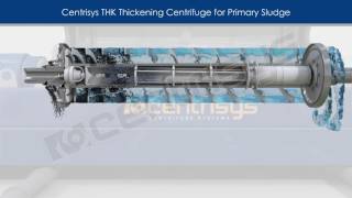 Centrisys THK Primary Sludge Animation [upl. by Nywloc48]