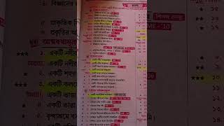 Madhyamik 2025 Bengali rochona suggestions  100common শটস [upl. by Duong643]