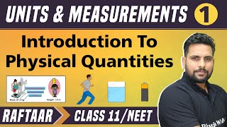 Lets Start Our Journey with RAFTAAR 🚀  Units amp Measurements 01 [upl. by Ttenaj974]