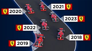 Which Ferrari F1 is the fastest SF71H vs SF90 vs F1000 vs SF21 vs F175 vs SF23 [upl. by Jasen864]